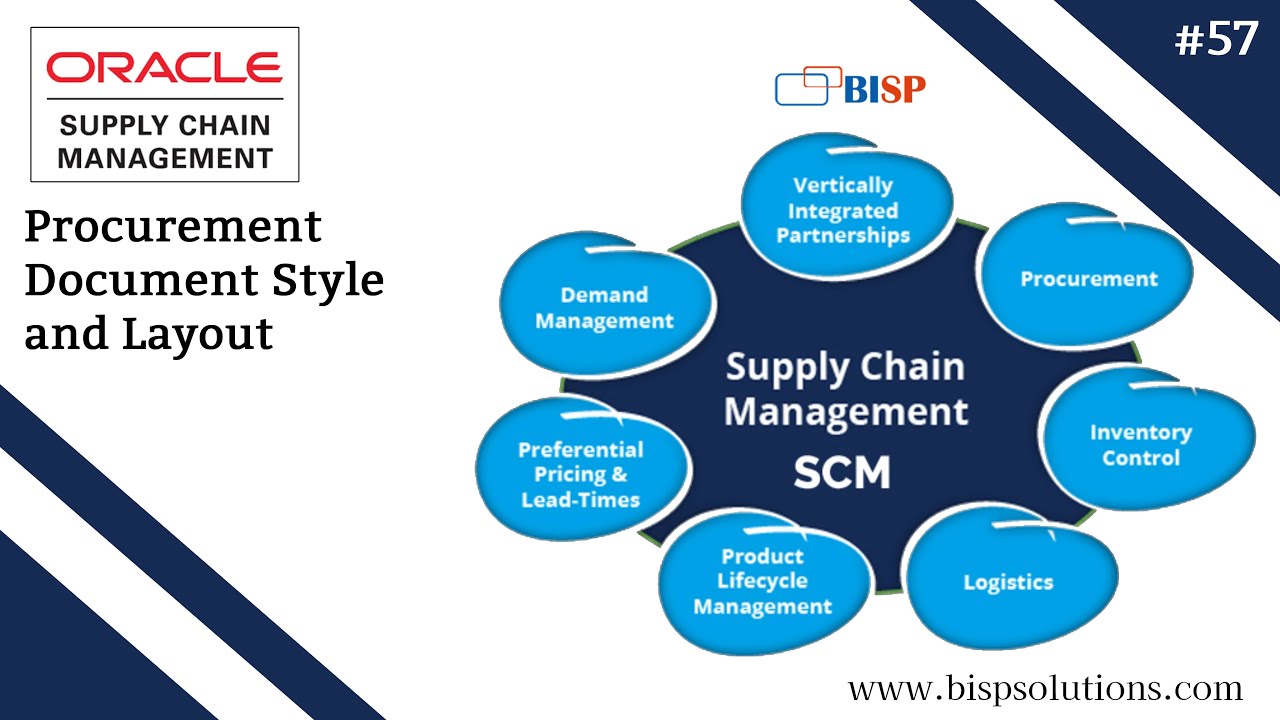 Oracle SCM Procurement Document Style and Layout | Oracle Fusion SCM | Oracle SCM Resources | BISP