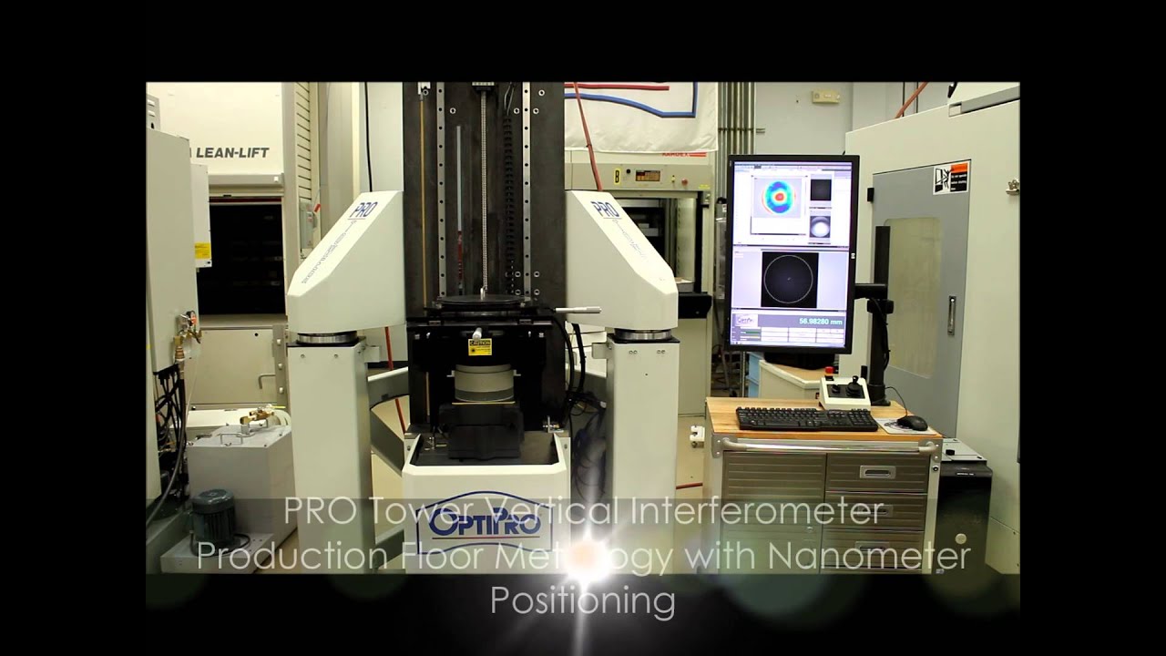 Overview of Optical Metrology Equipment - OptiPro Systems