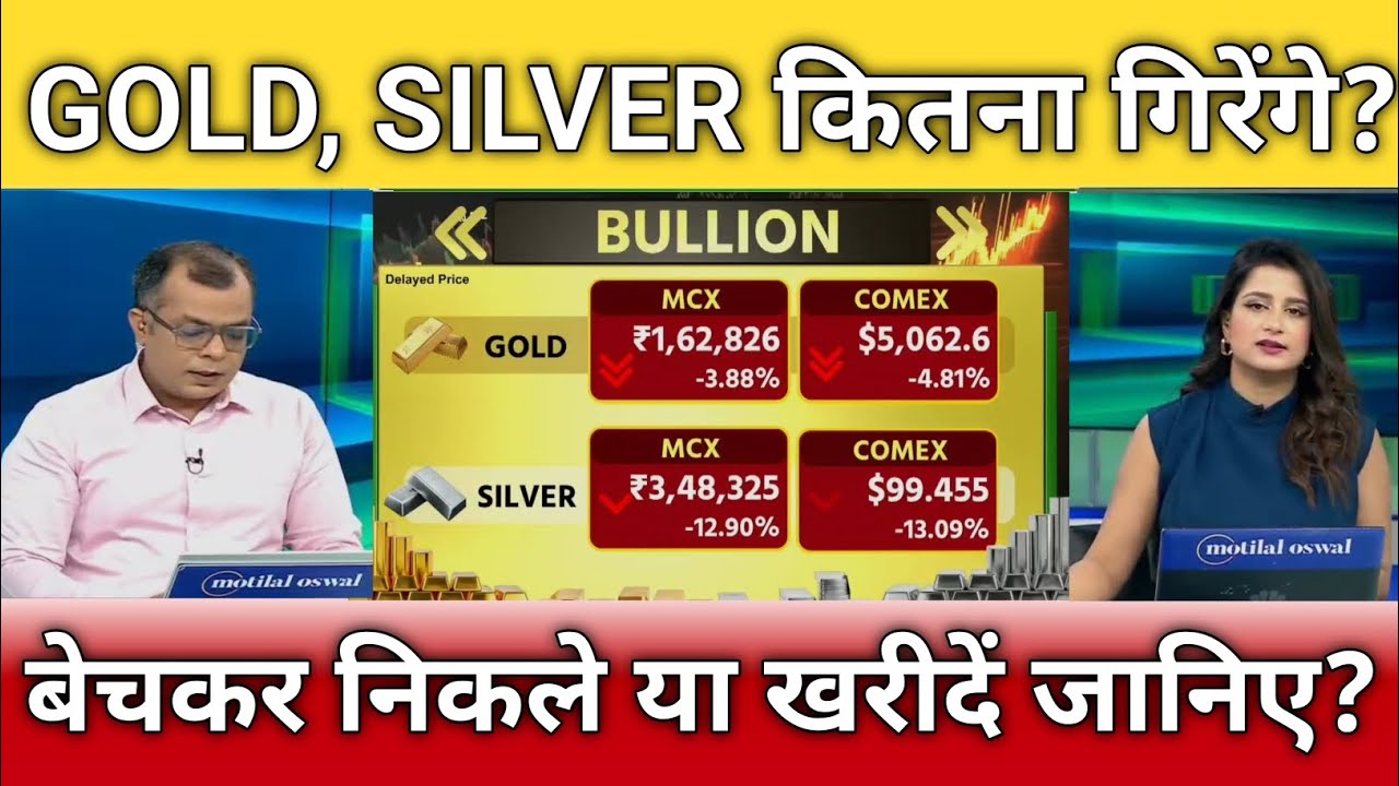 सोना चांदी मे रैली खत्म या और भागेंगे?, gold, silver latest news, gold, silver etf target, anelysis 