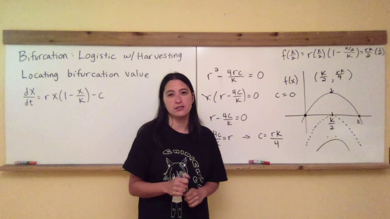 Ecology Dynamics Locating the bifurcation value for logistic harvesting model