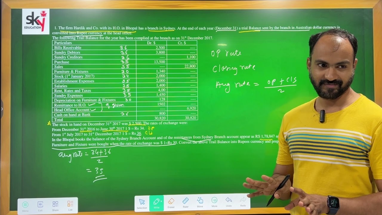 #1 FOREIGN CURRNECY CONVERSION | MCOM PART 2 | SYBAF SEM 4 | MUMBAI UNIVERSITY | SIRAJ SHAIKH |