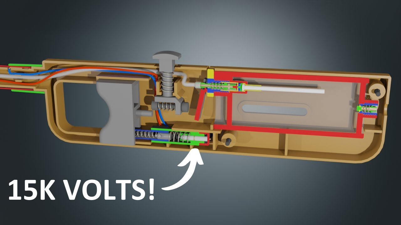 How a gas lighter works