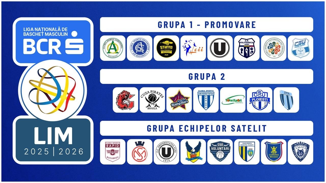 Liga I Masculin BCR 2025-2026 -CSU Sibiu 2 vs CSM CSU Oradea 2