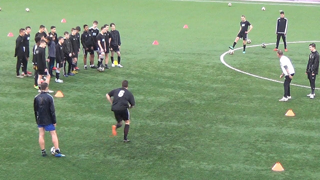 Быстрое вращение вокруг мяча.