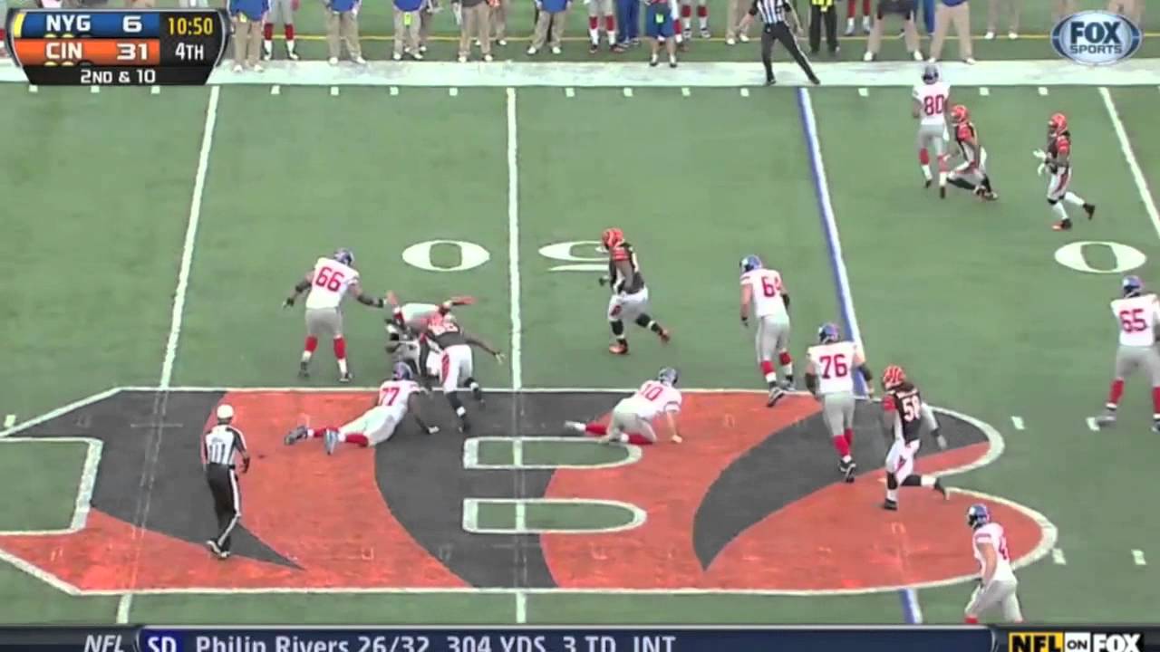 2012 Bengals Defense