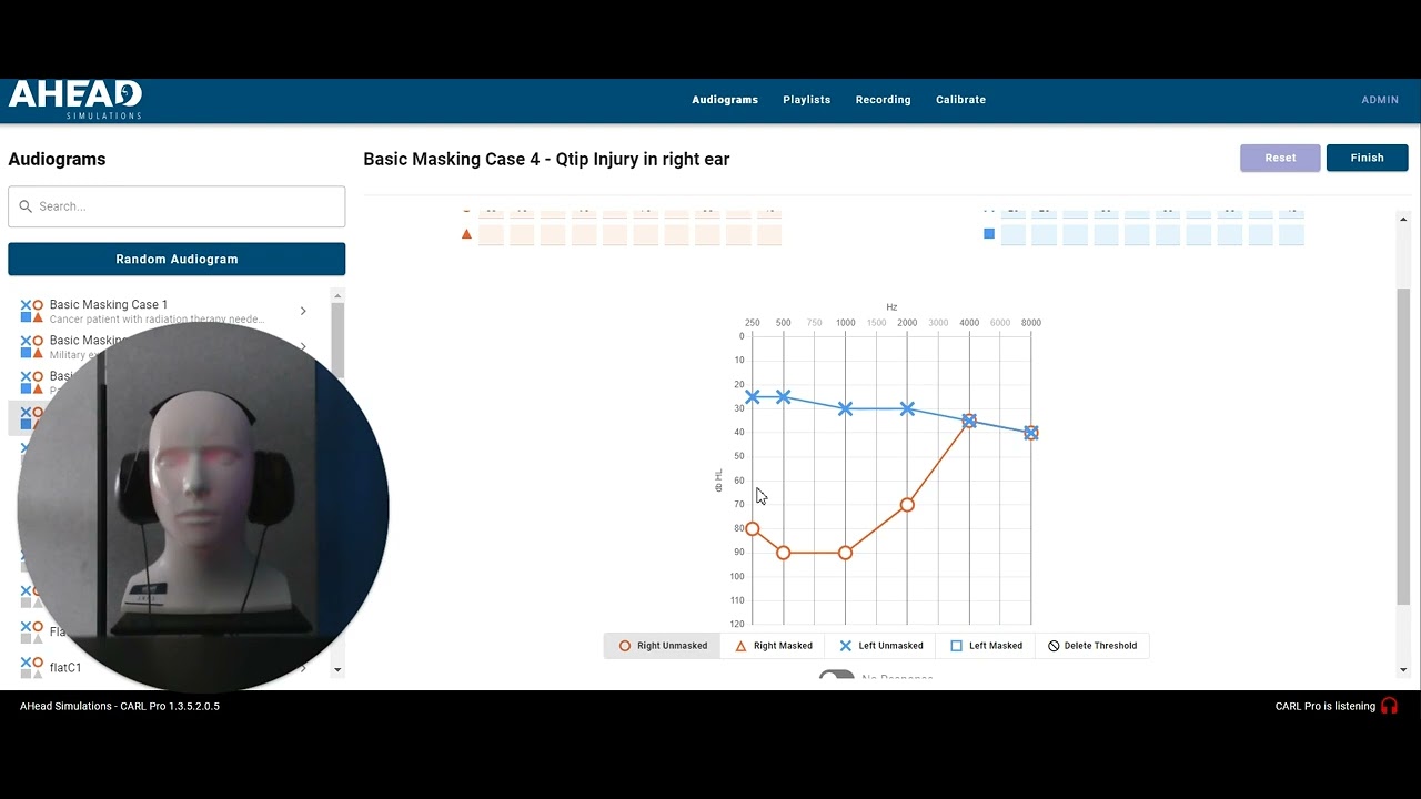 Testing CARL's Hearing in Complete Audiogram with Masking