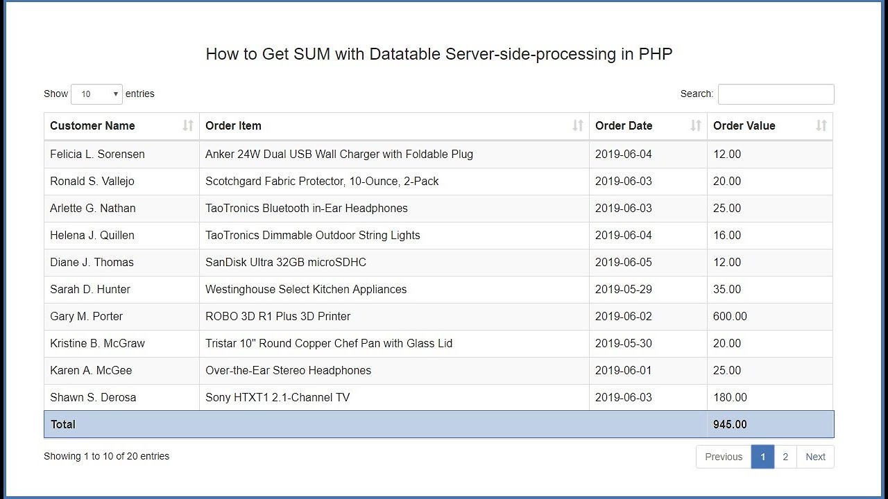 How to Get SUM of Column in Datatable using PHP Ajax