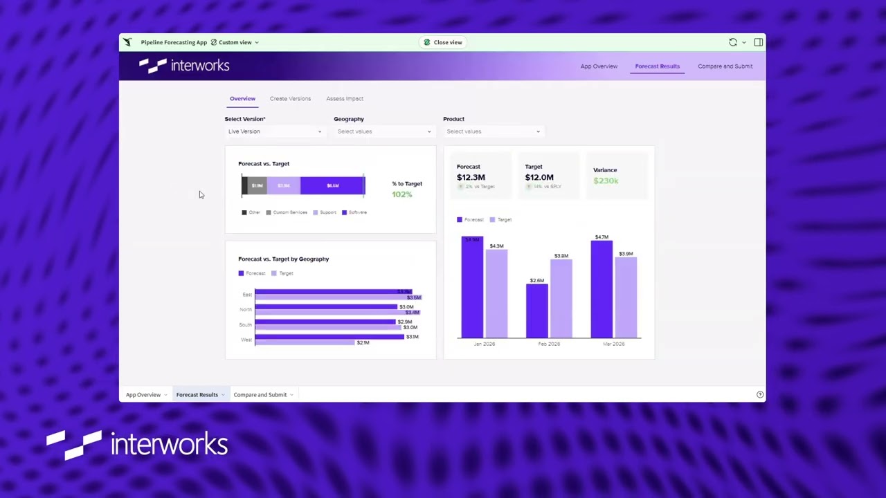 Building a Revenue Forecasting App in Sigma