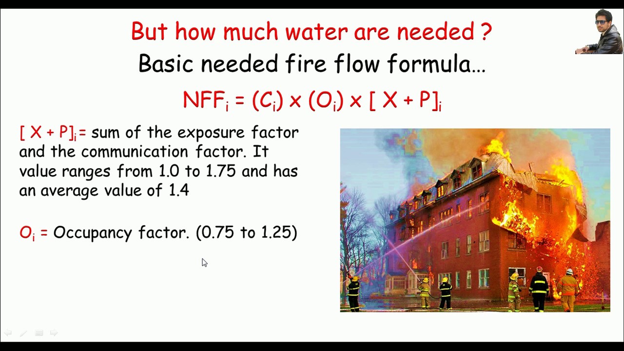 How to calculate water demand for Fire.