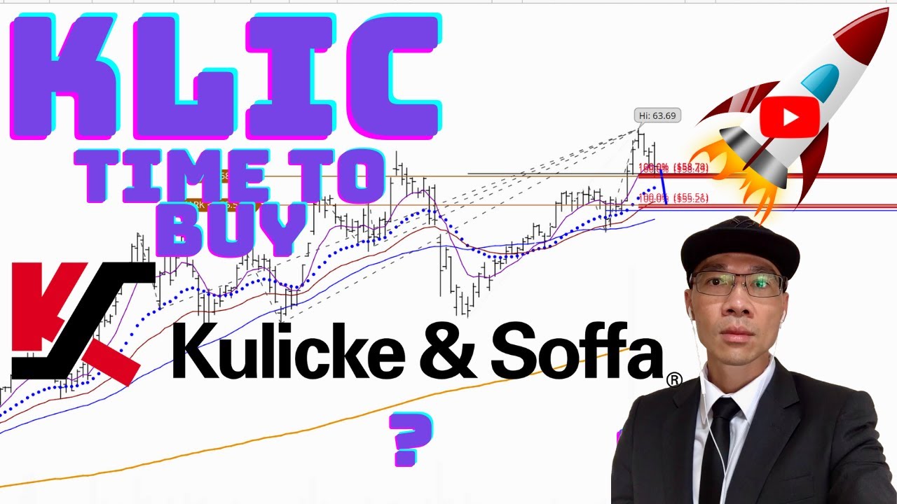 Premarket Pick: Kulicke and Soffa Industries, Inc. (KLIC) - Good Time to Buy? July 2, 2021