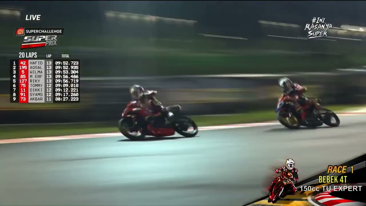 Bocah BarBar Unjuk Gigi! Race 1 Bebek 4 Tak 150cc TU Expert Superprix Surabaya [FULL]