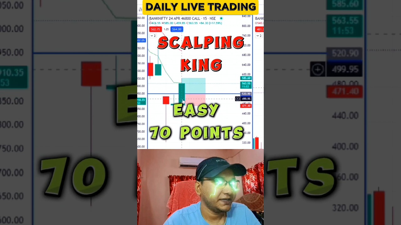 Trading Scalping King 🔥 easy 70 points 🚀💸 @traderskingdomm #trading #scalping #livetrading