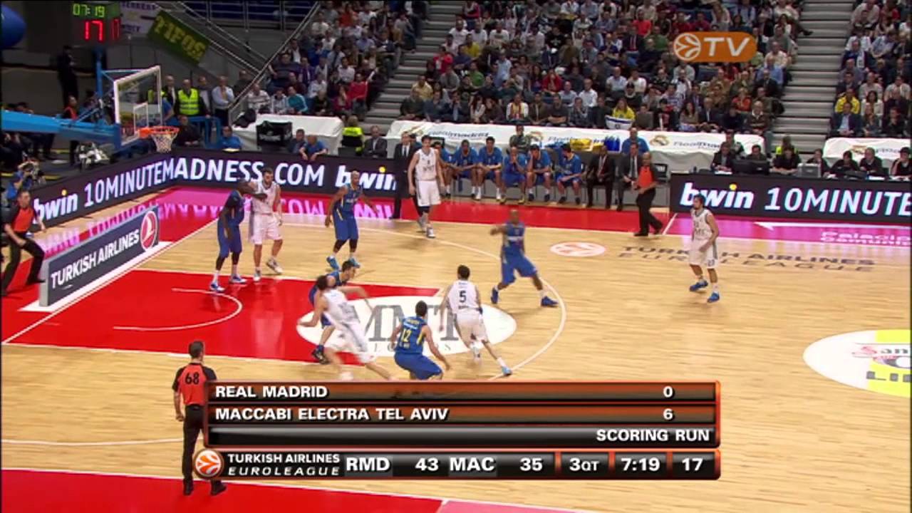 Playoffs Game 1 bwin MVP: Rudy Fernandez, Real Madrid