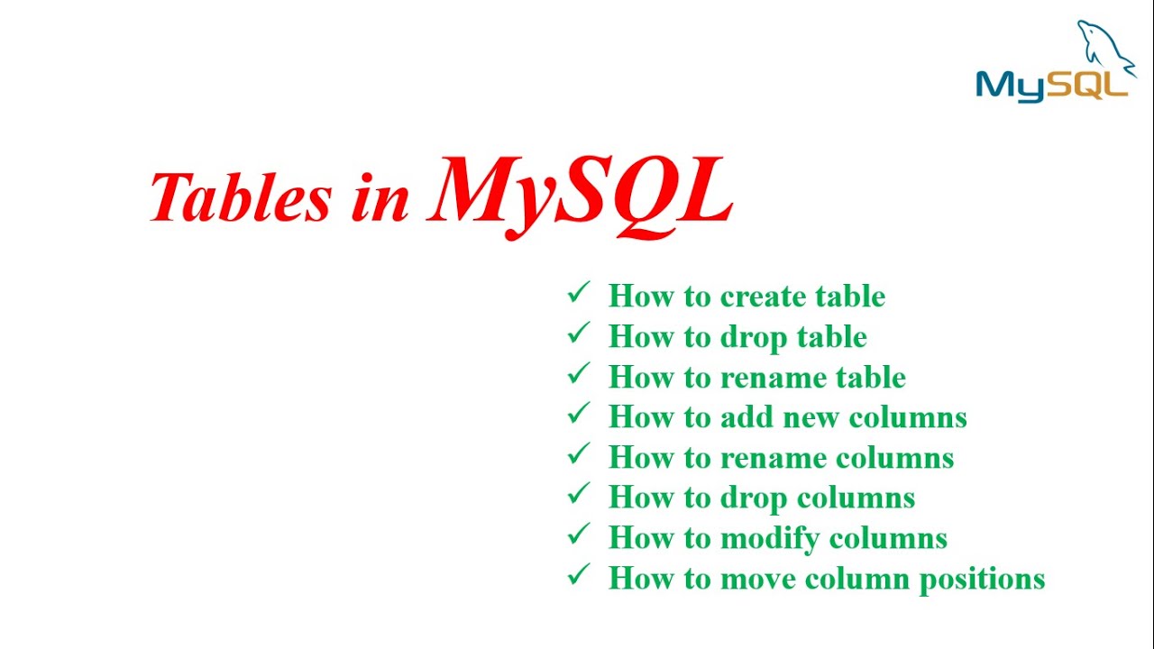 MySQL Tutorial | Tables in MySQL