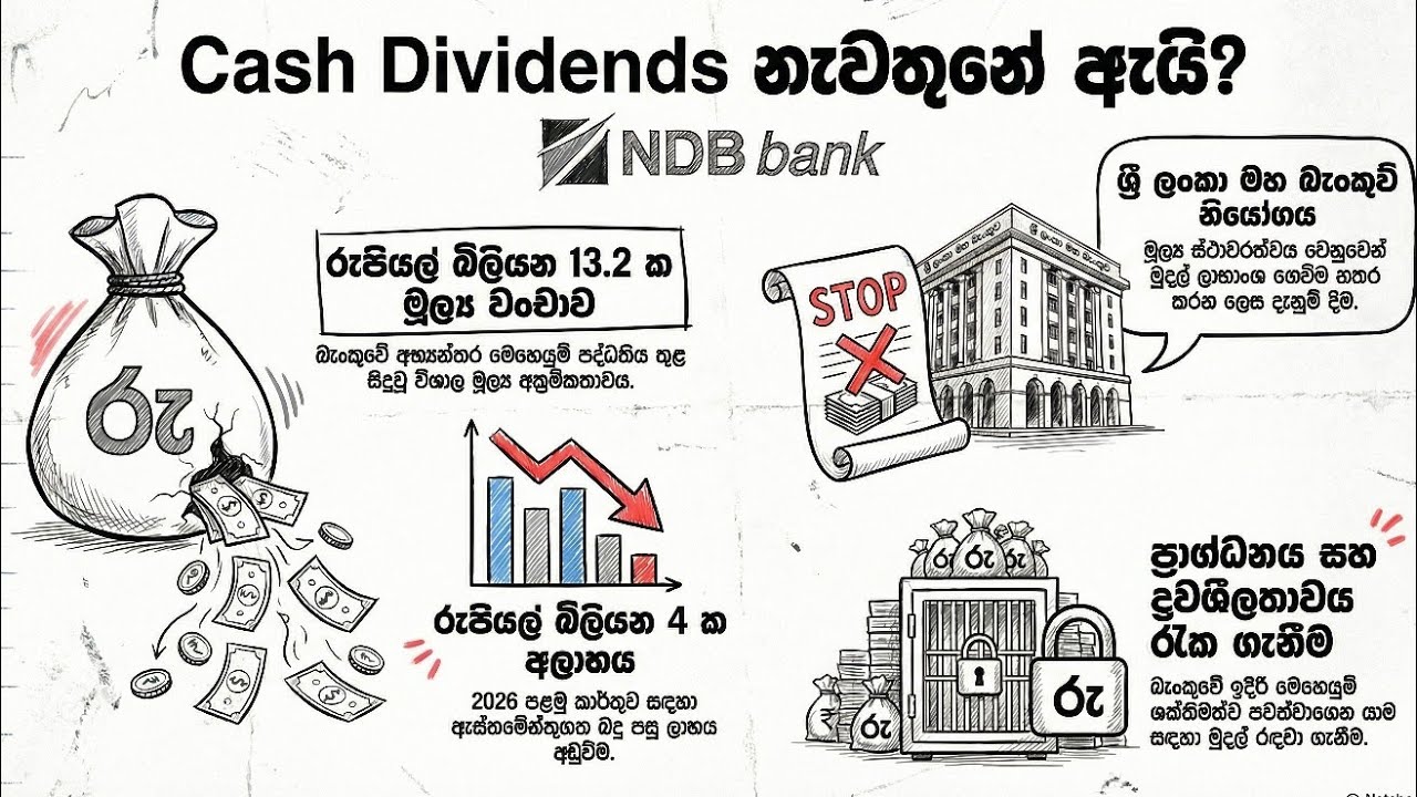 NDB බැංකුවේ බිලියන 13.2 ක වංචාව | ඇත්තටම මොකද වුණේ | ඔබේ සල්ලි Safe ද? | NDB Bank 13.2 Billion Fraud