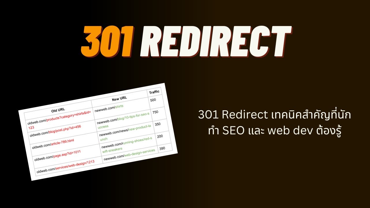 เข้าใจ 301 Redirect ศาสตร์การย้าย URL โดยไม่เสีย traffic | by Son contentmastery.io