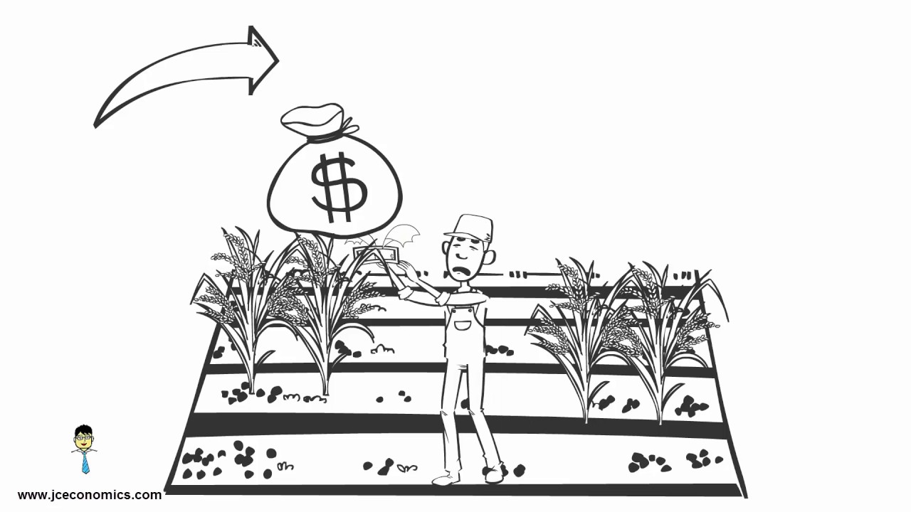 Non price determinants of supply