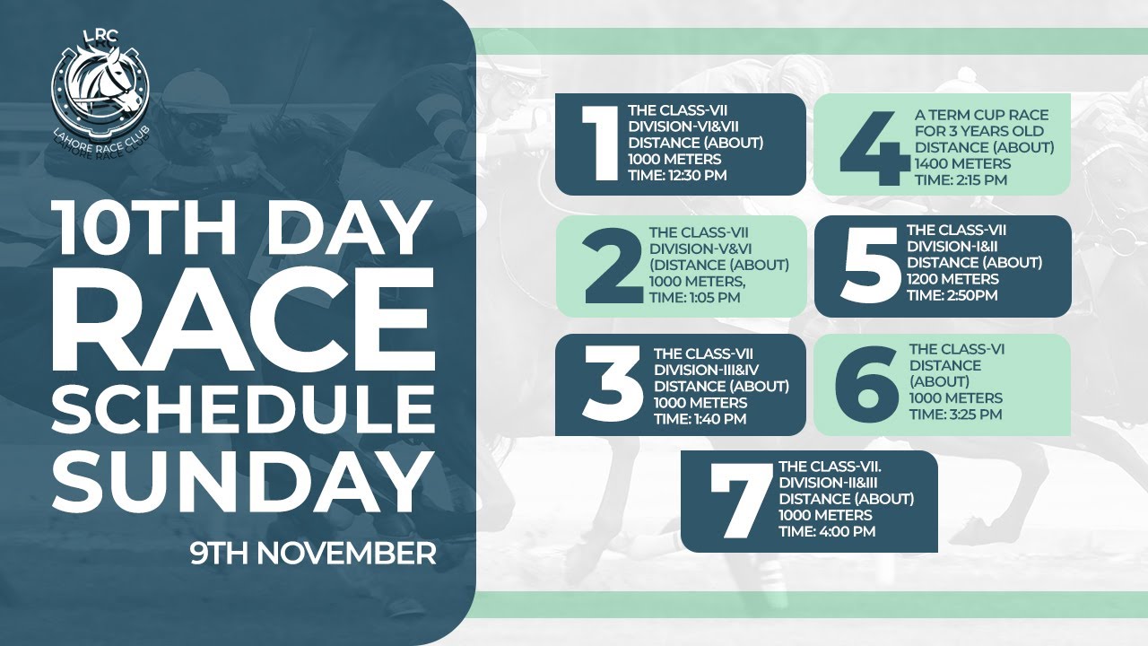 LRC Live  - 10th Day Lahore Winter Meeting 2025-2026 | November 9th, 2025 #horse #race #horserace
