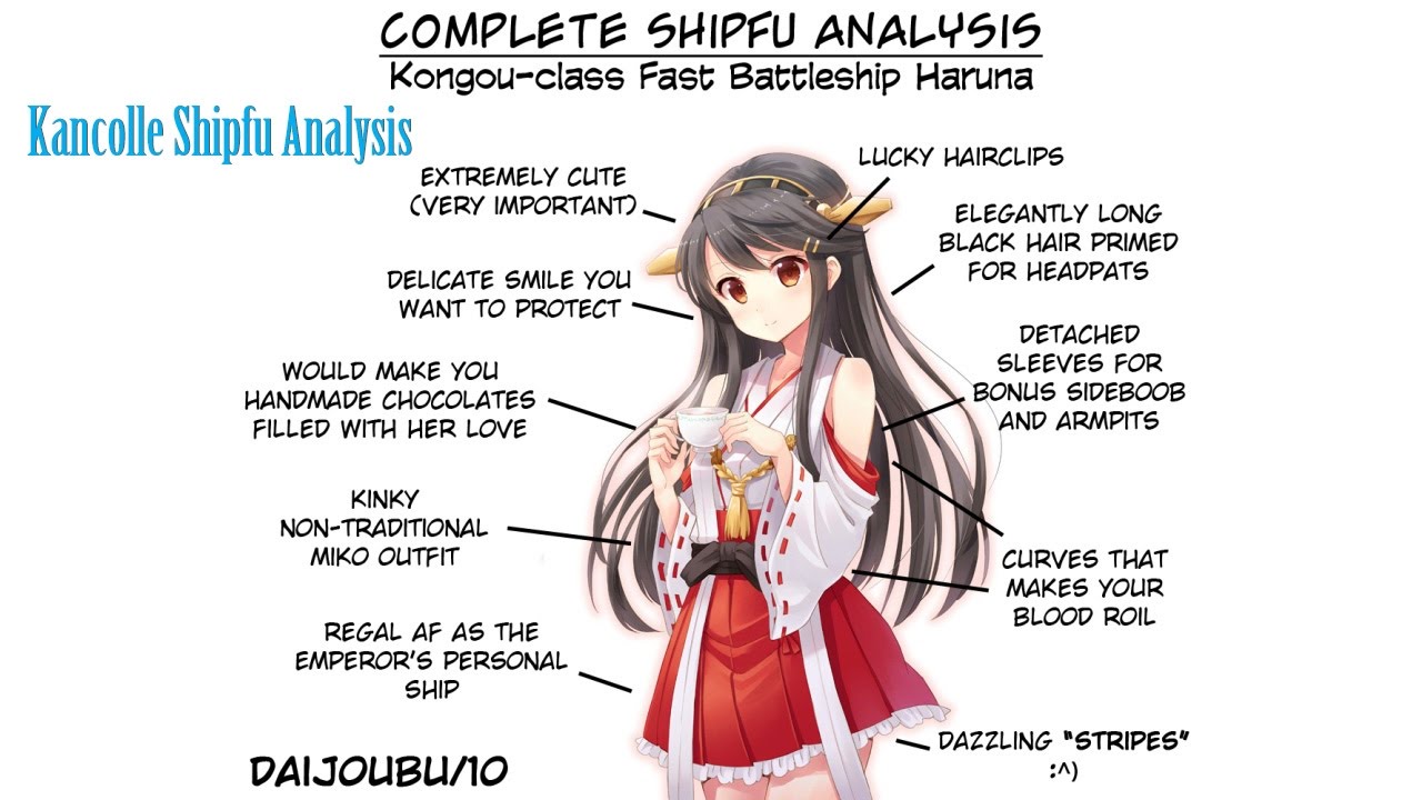 Kancolle Shipfu Analysis - Haruna