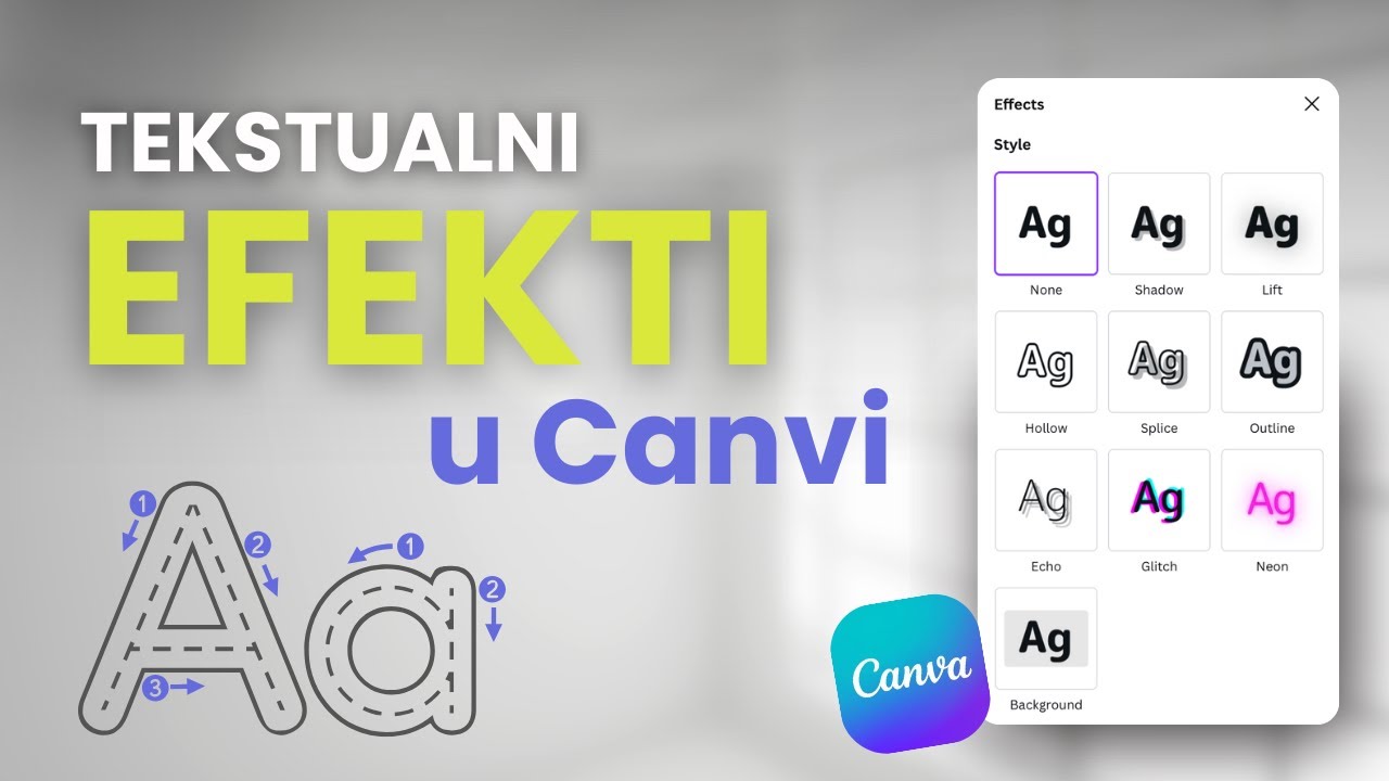 Svi tekstualni efekti u Canvi – kompletan vodič