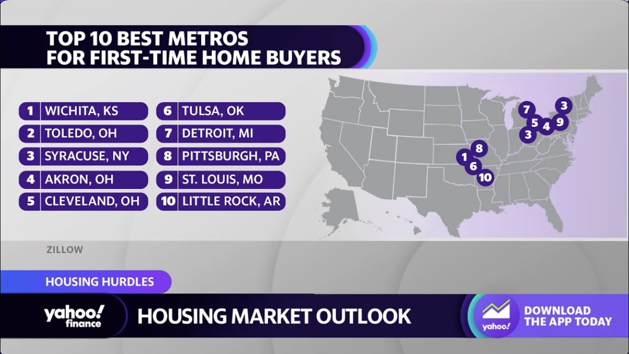 Real estate: Midwest is &lsquo;last regional bastion of affordability&rsquo; for homebuying, economist says