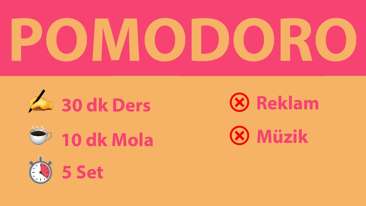 Pomodoro Tekniği - 30 dk Ders 10 dk Mola (5 Set) - Reklamsız - Müziksiz