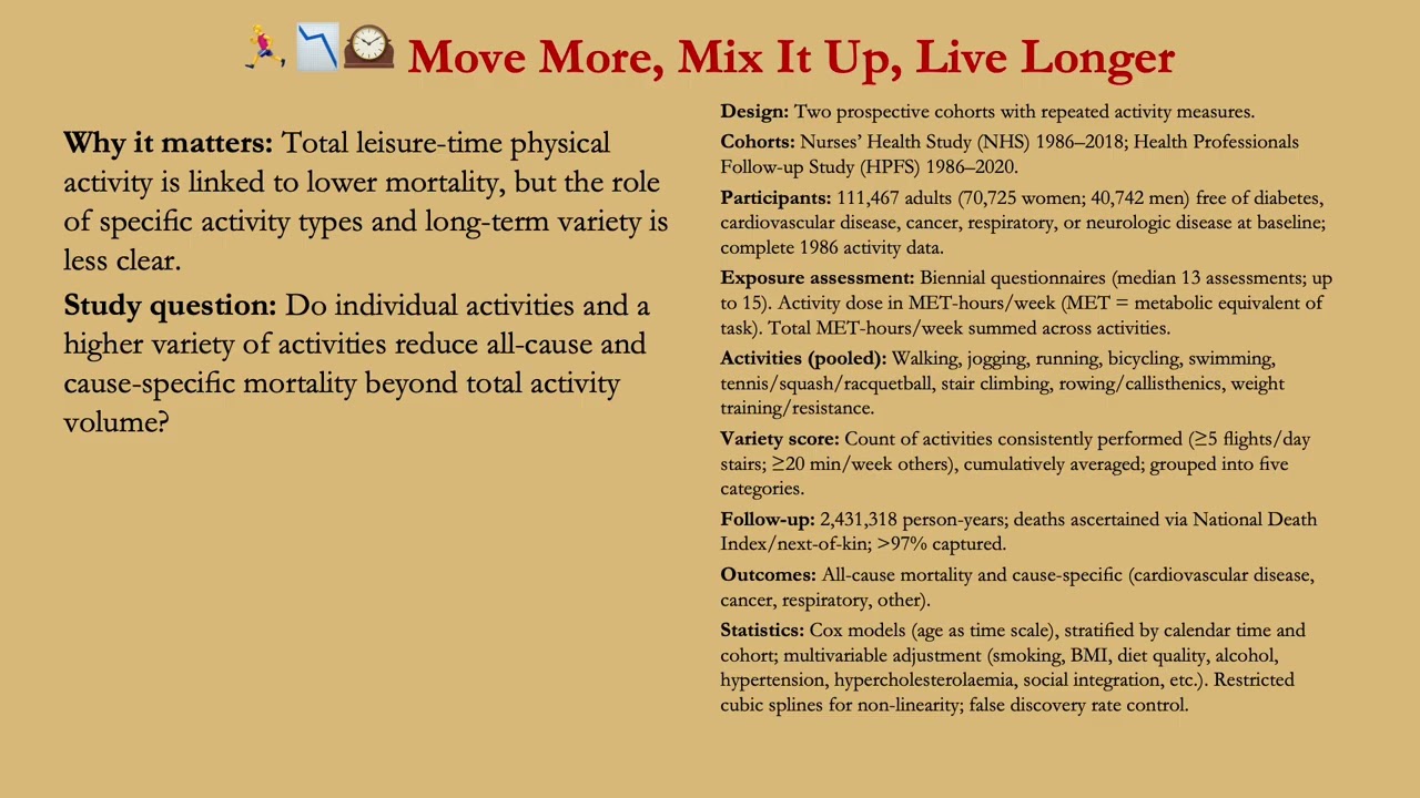 Diverse Exercise, Lower Death Risk 🎯🏃‍♂️⬇️⚰️