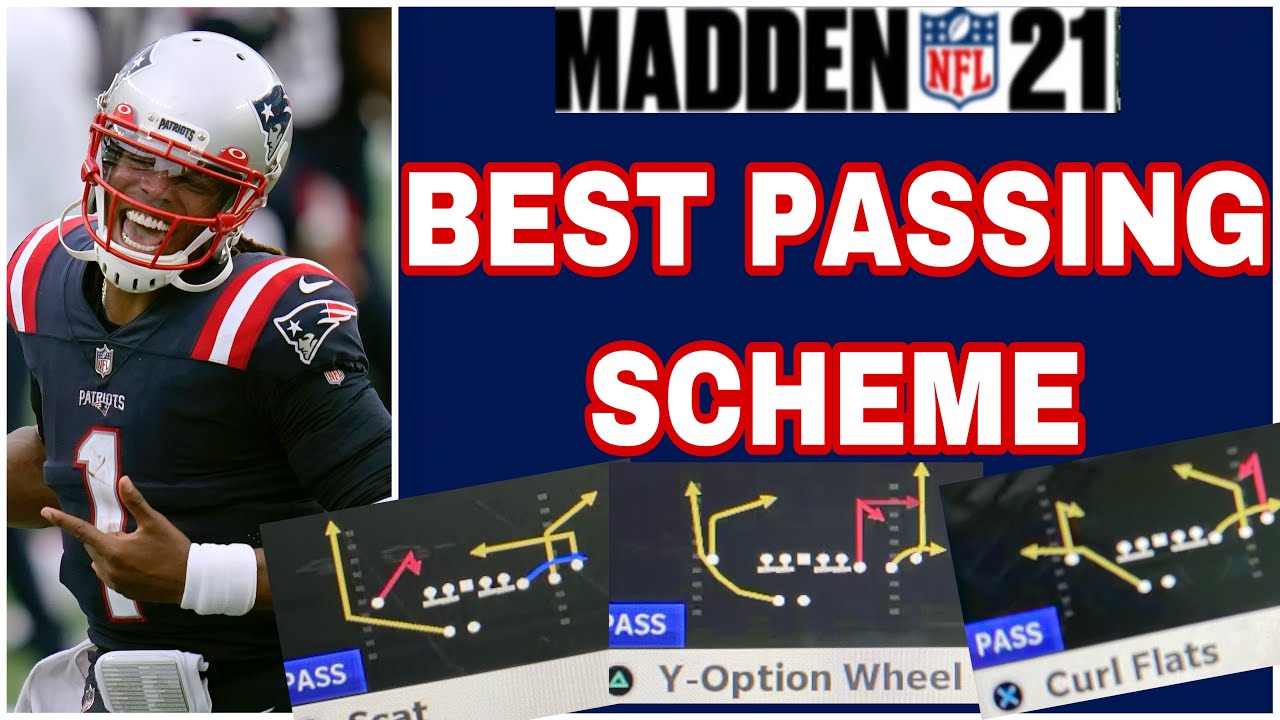 MADDEN 21 -PATS Y OFF (U TRIPS) FULL EBOOK | MOST EXPLOSIVE OFFENSE IN THE GAME | PATRIOTS PLAYBOOK