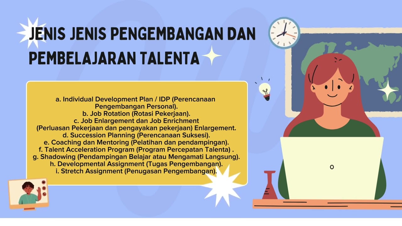 PENGEMBANGAN DAN PEMBELAJARAN - Syarifah Ida Farida, S. E, M. M