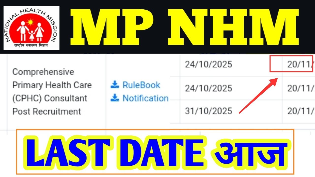 ПОСЛЕДНИЙ СРОК - ВАКАНСИЯ В MP NHM - НАБОР В MP NHM CPHC - ПОДАЙТЕ ЗАЯВКУ СЕЙЧАС