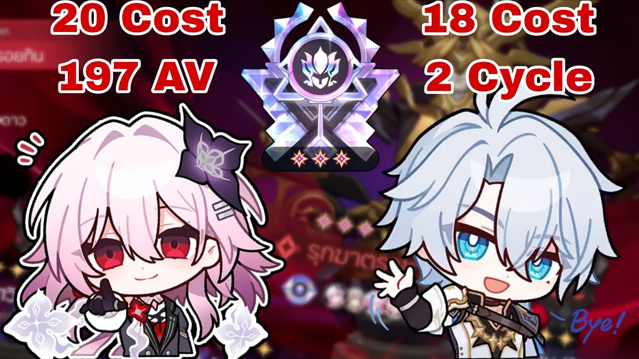 [ Honkai Star Rail ] Phainon & Evernight Anomaly Arbitration Version 3.8 King in Check Plight 