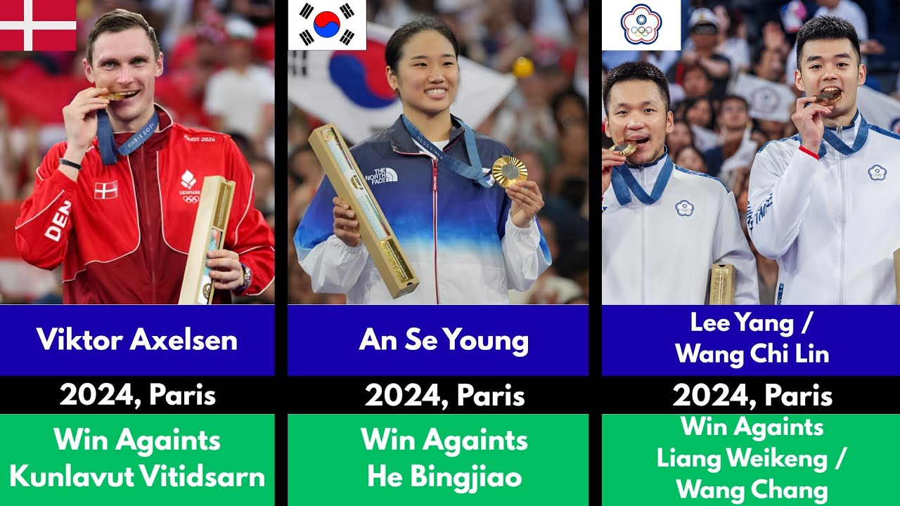 All Winner of Olympics Badminton in All Category ( 1992-2024 )