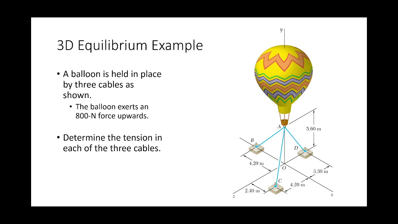 ENGR 213 Lecture 10:  Static Equilibrium in 3D (2021.09.15)