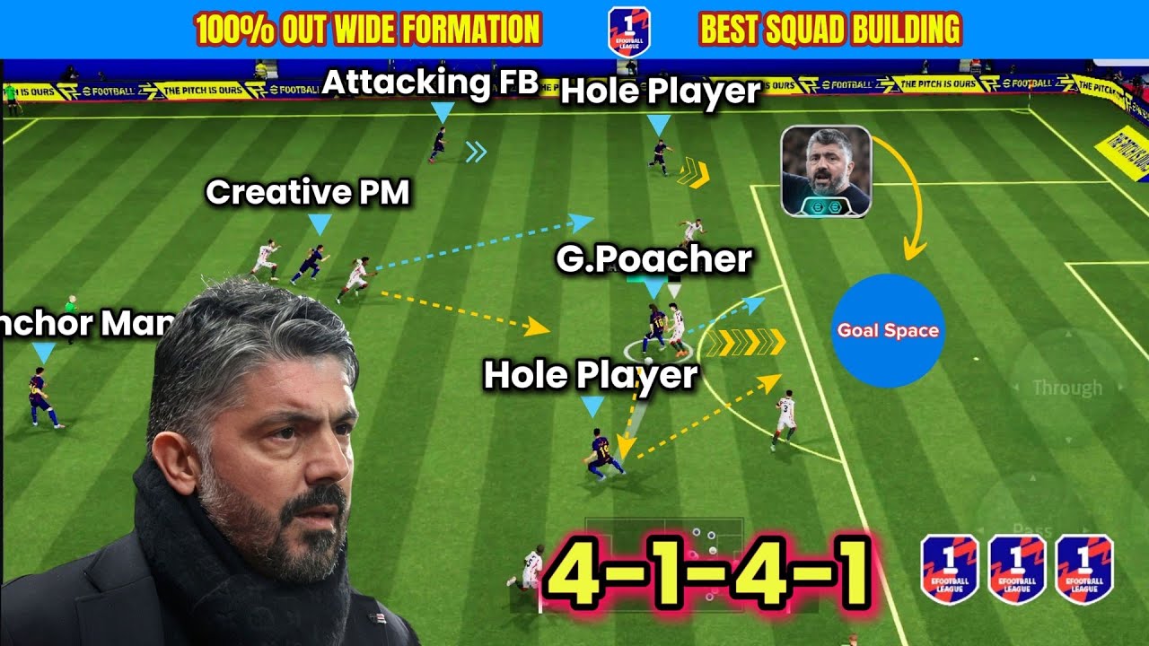 BROKEN 4-1-4-1 🥵🔥 Лучшая расстановка на флангах от Дженнаро Гаттузо eFootball 2026 | G.Gattuso Лу...