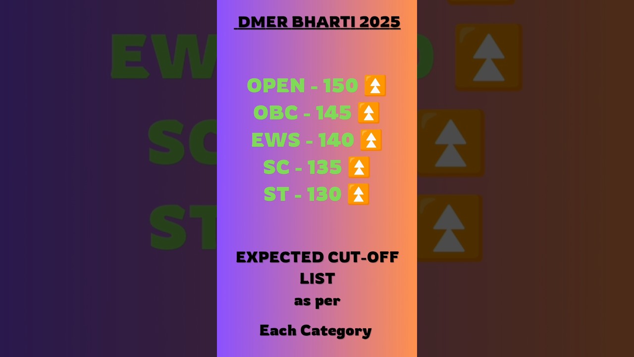 DMER Cut-off 2025 | DMER Pharmacist Cut-off | DMER Response sheet | DMER Result 2025 | Old cut-off