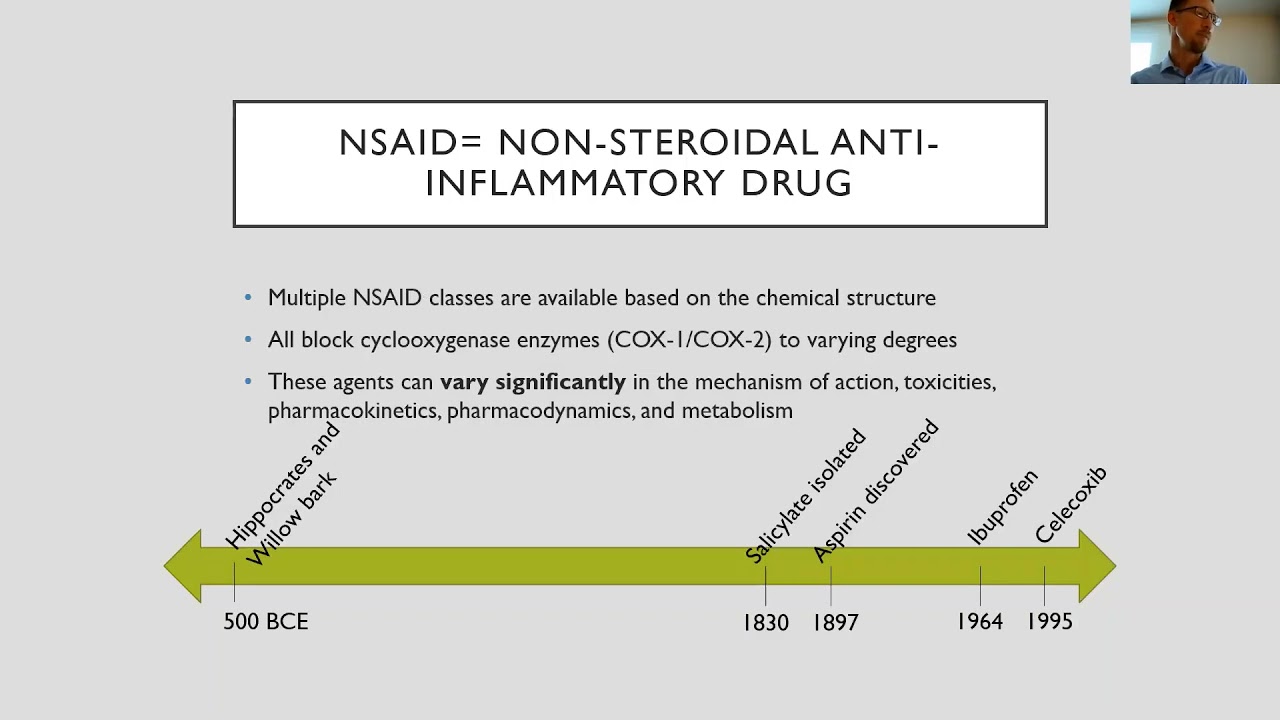 NSAIDS with Dr. Whitt