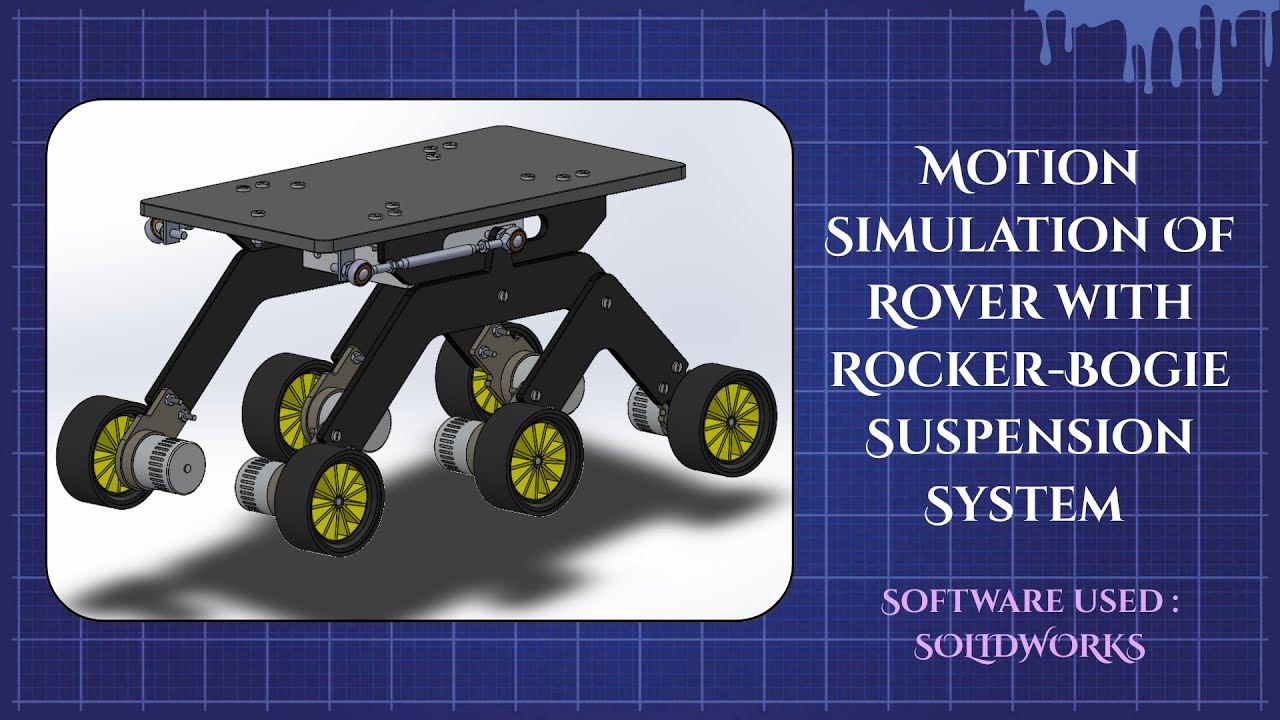 Motion Simulation of a Rover with Rocker-Bogie Suspension System