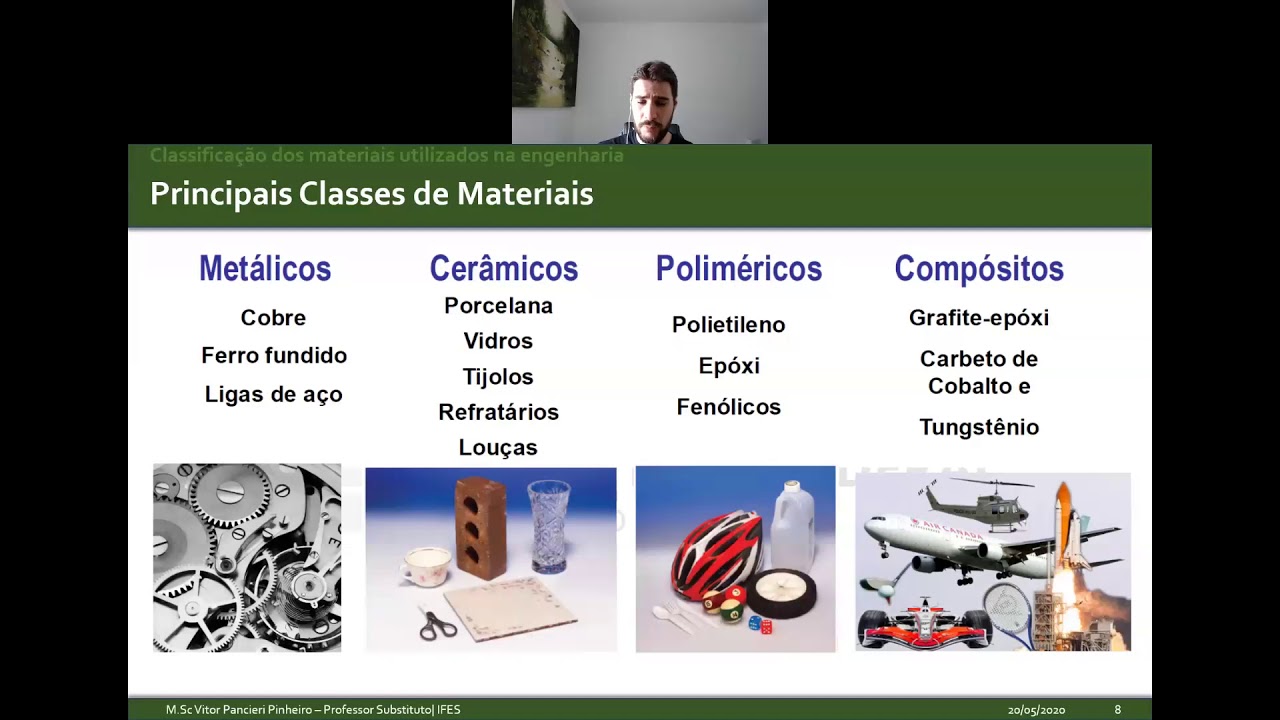 Aula 1 - Ciência dos Materiais - Introdução