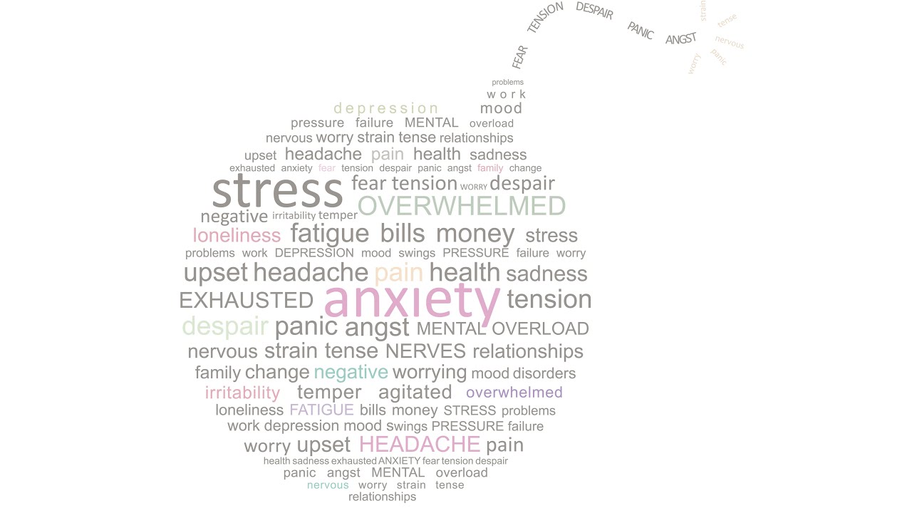 Is there a way to manage anxiety using Chassidic teachings?