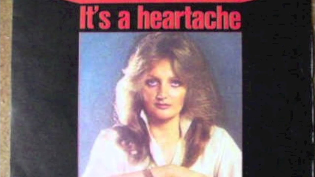 It's a Heartache - Bonnie Tyler [Instrumental Cover by phpdev67]
