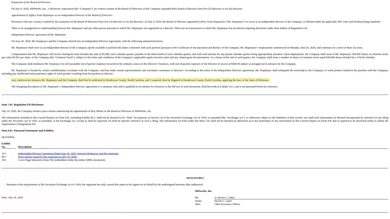 MDWerks, Inc New Director: My Take on the 8-K