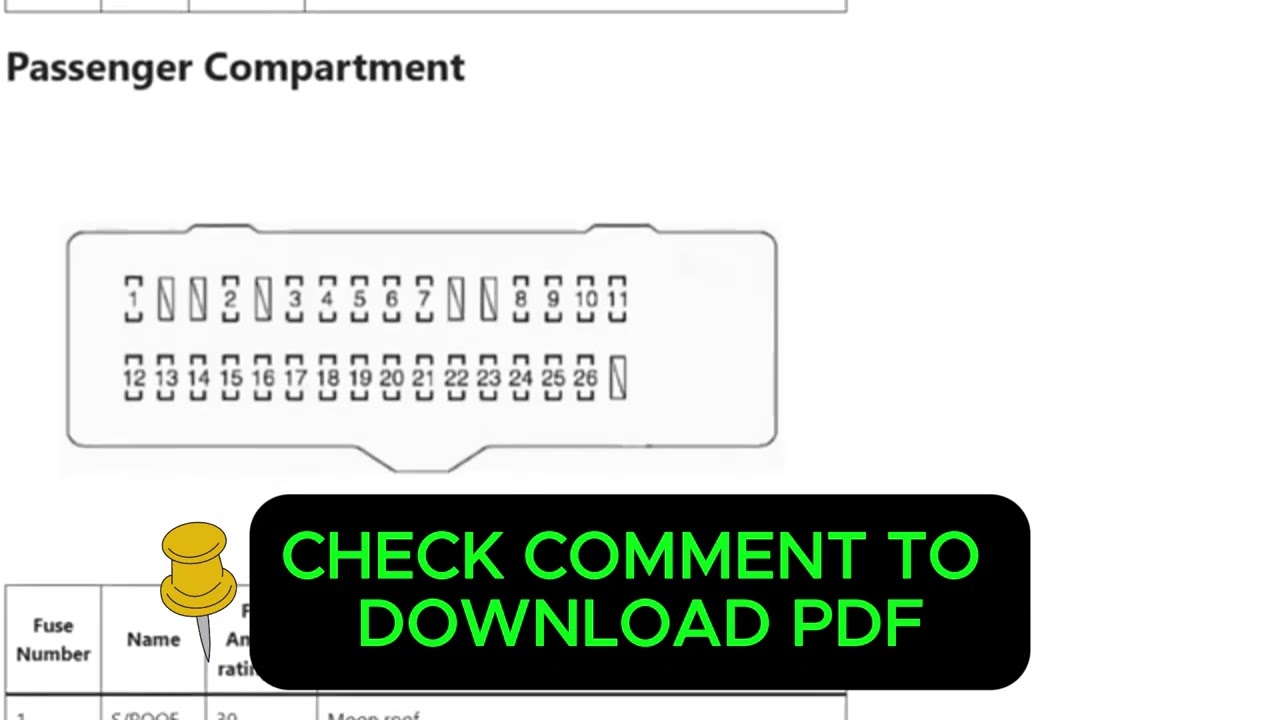 Scion TC AGT20 Fuse Box Diagram