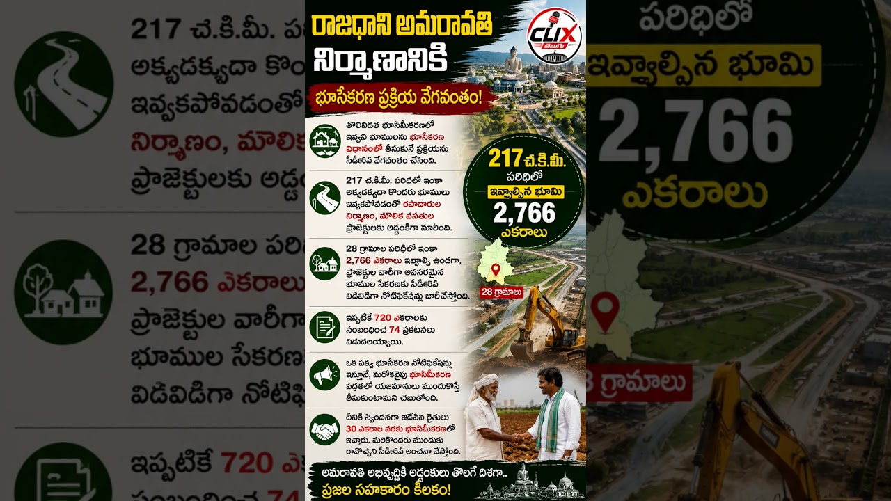 అమరావతిలో భూసేకరణ వేగం.. CRDA కీలక నిర్ణయాలు! | AP Breaking News #clixtelugu