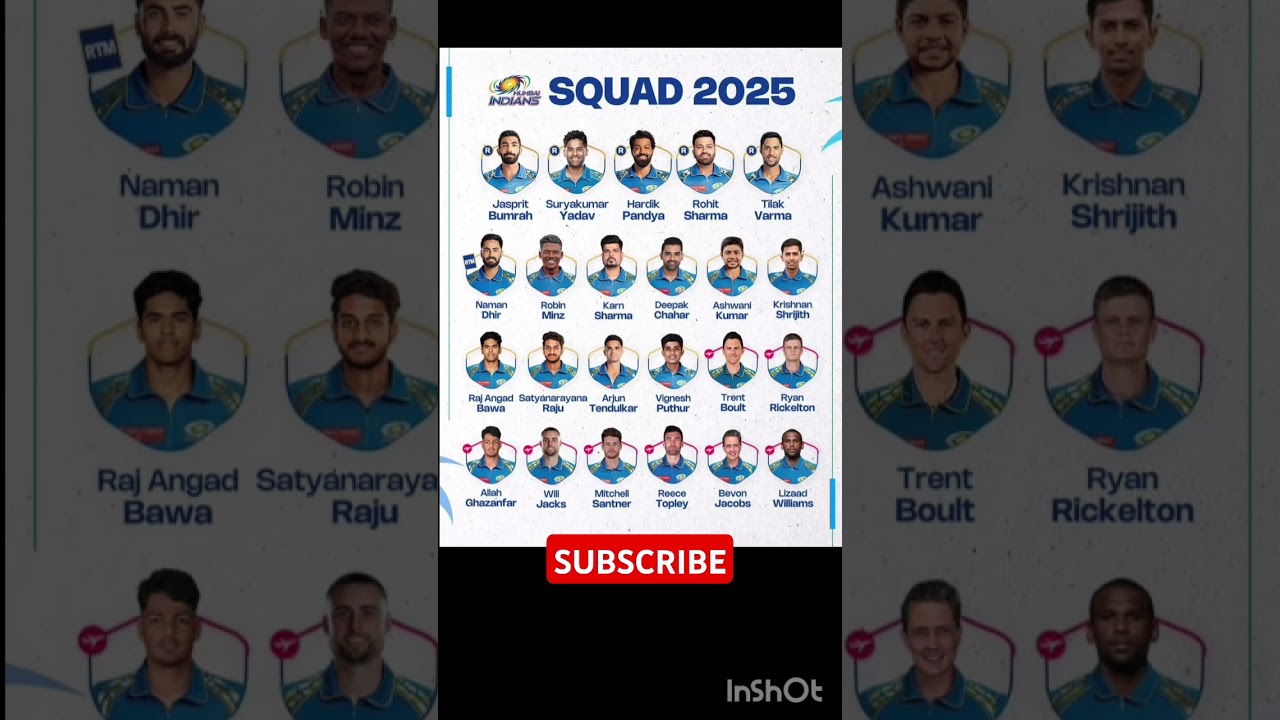 Mumbai Indians squad 2025 #ipl2025megaauction #ipl2025 #MI #rohitsharma #cricket #rcb #csk #ipl
