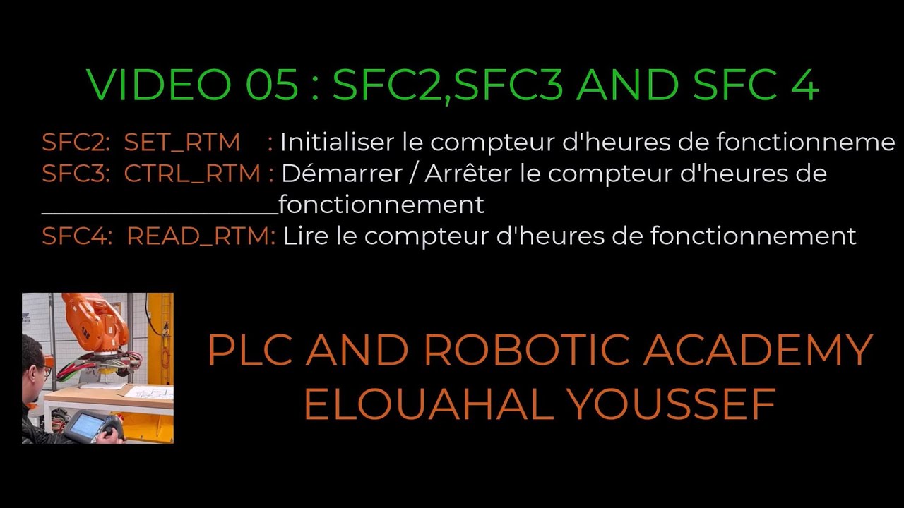 Episode 5: #SFC2, #SFC3 and  #SFC4