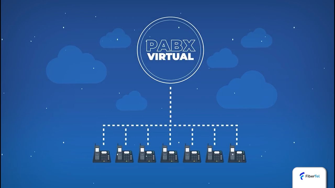 Conheça o PABX Virtual - em nuvem - para empresas!