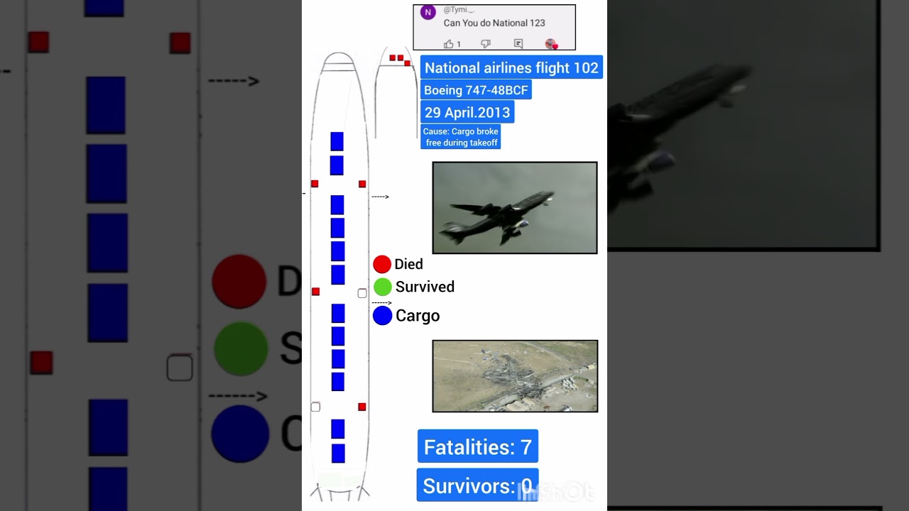 National airlines 102 (seat map) #747crash #aviation #airdisasters