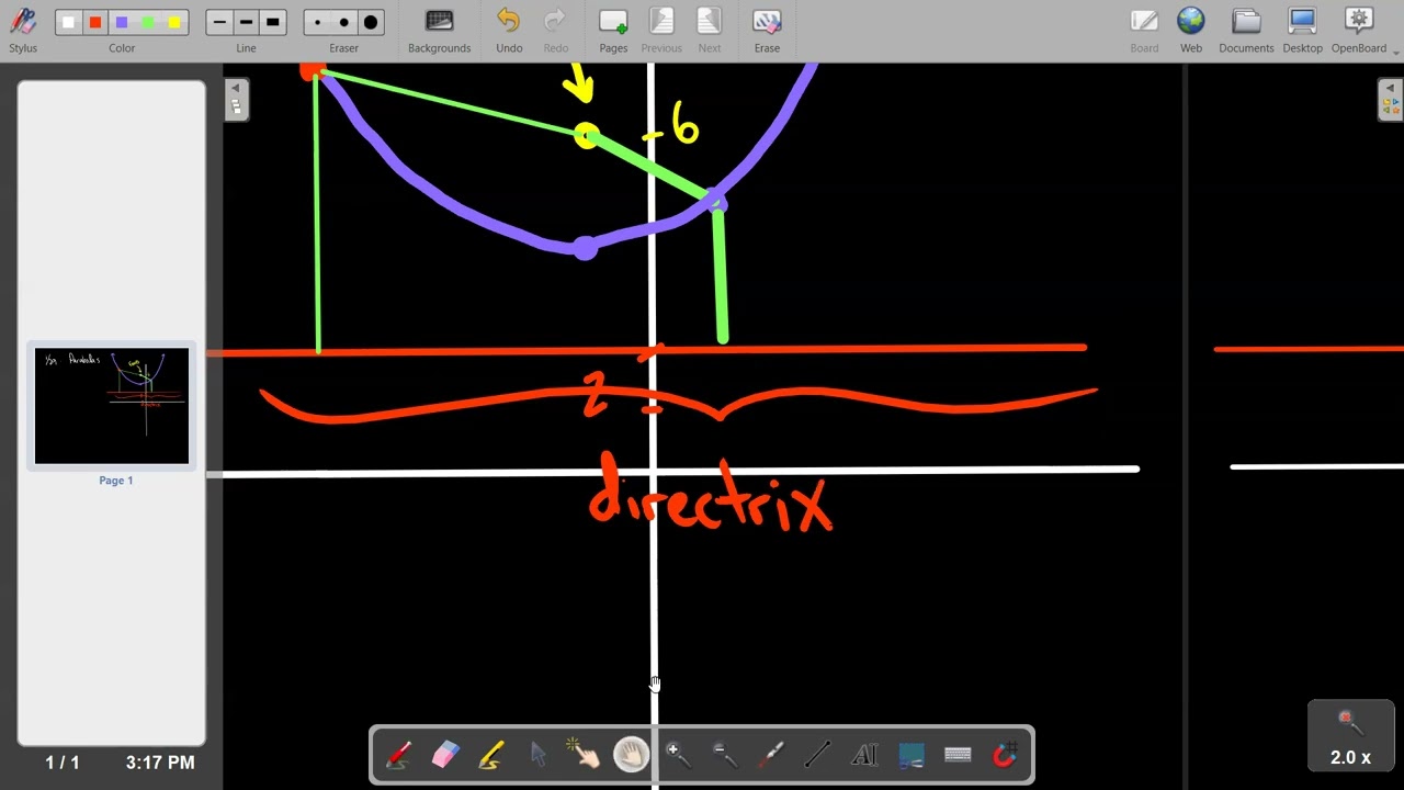 Parabola Equations (given focus and directrix)