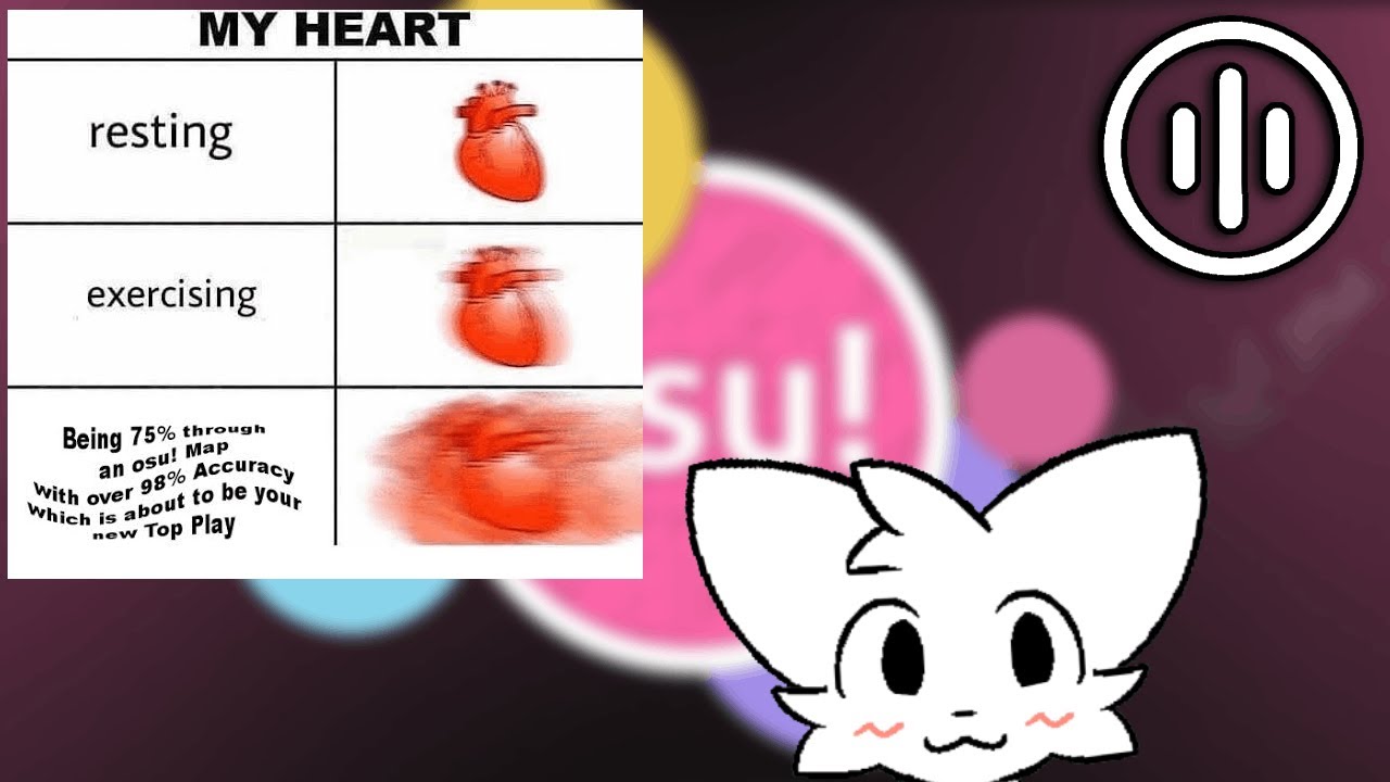 ITS THAT TIME AGAIN :3