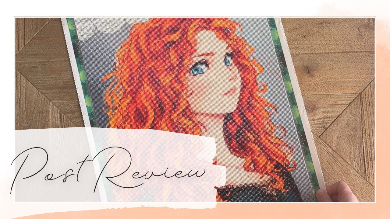 Reveal and Post Review: 